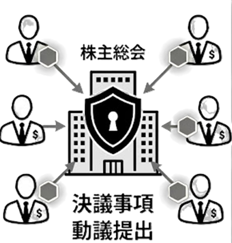 一斉攻撃のイラスト